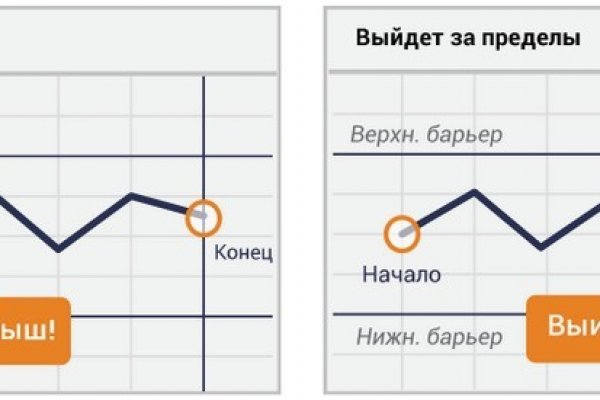 Сайт вместо гидры