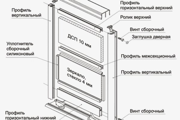 Кракен без впн